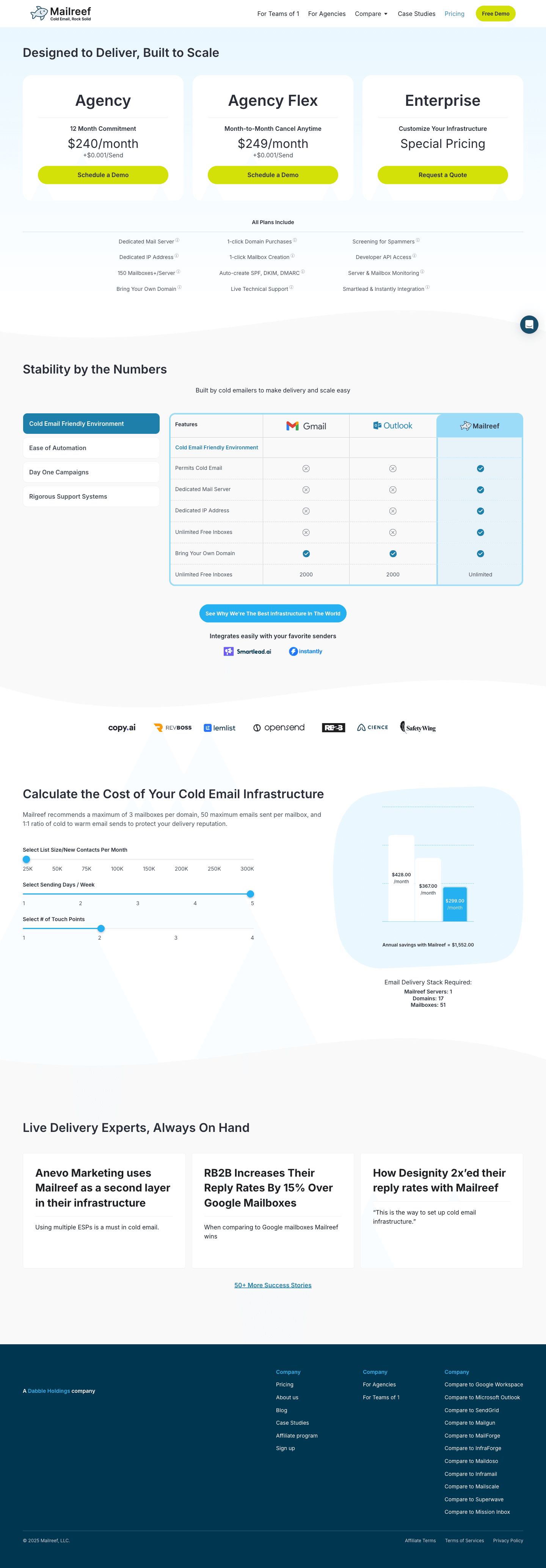 MailReef pricing page showing Agency, Agency Flex, and Enterprise plans
